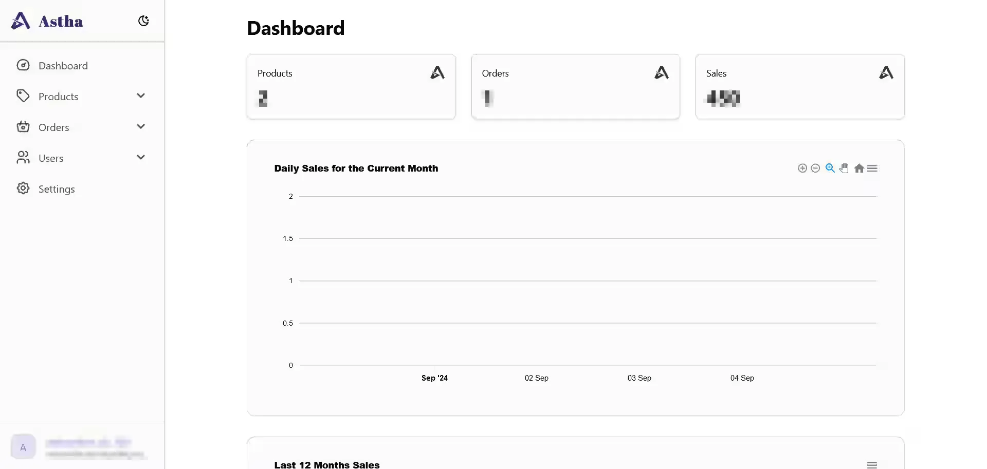 Astha Online Reselling Platform Dashboard